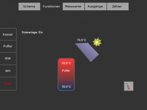 CAN_Touch2